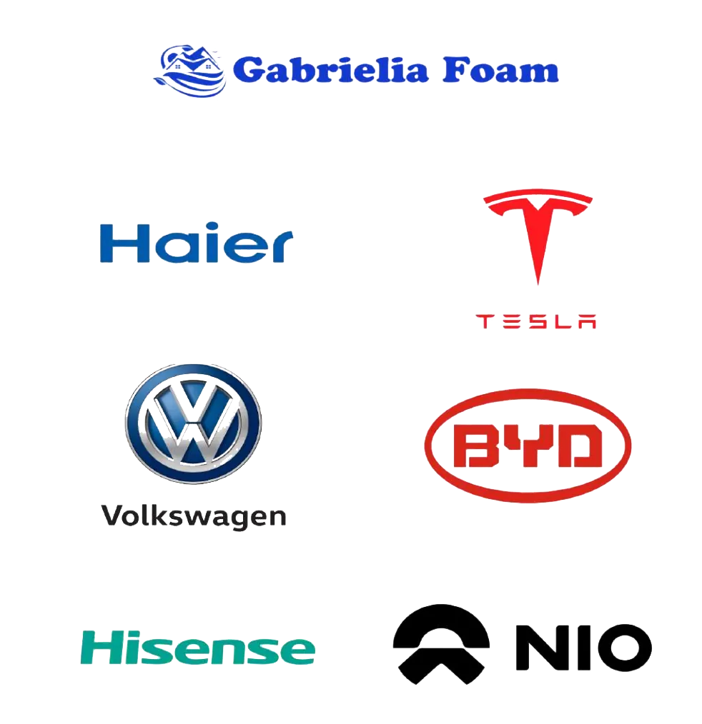 Gabrielia Foam customers — Haier, Tesla, Volkswagen, Hisense, NIO